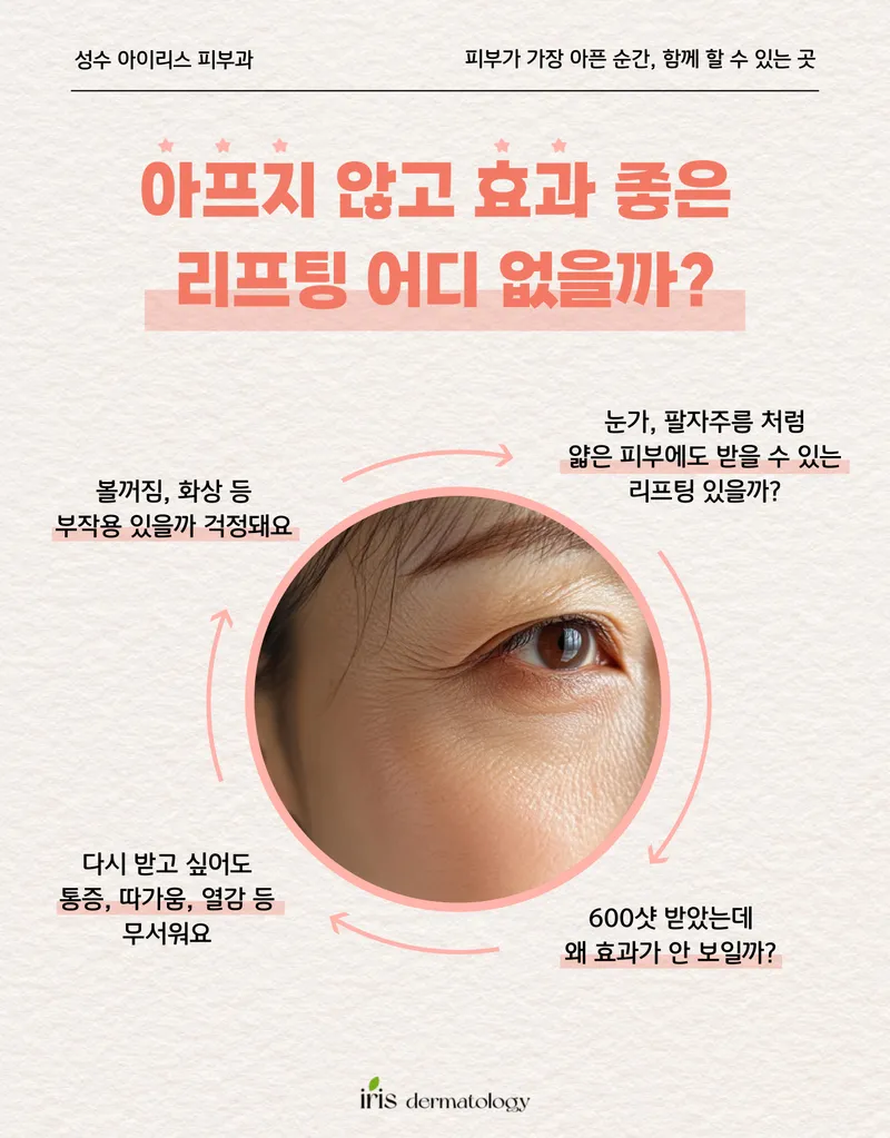 Iris Dermatology Clinic Seongsu