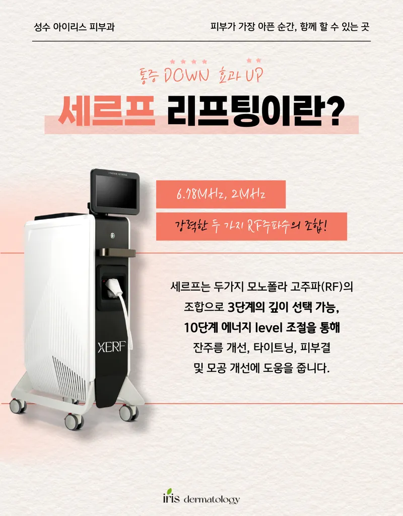 Iris Dermatology Clinic Seongsu