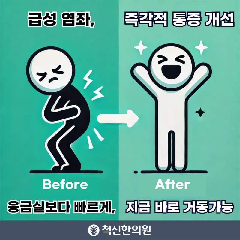 Cheokshin Clinic