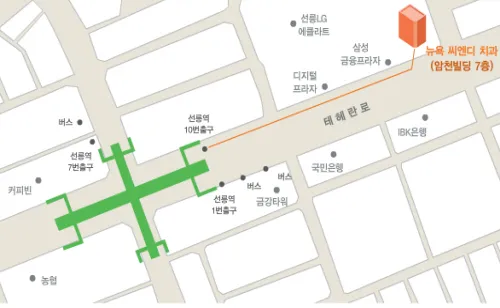 New York CND Dental Clinic