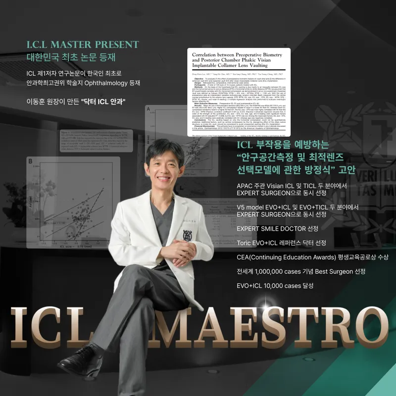 Dr. ACSI Eye Clinic