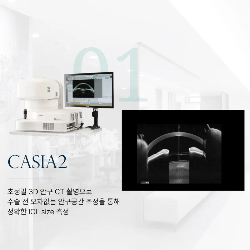 Dr. ACSI Eye Clinic