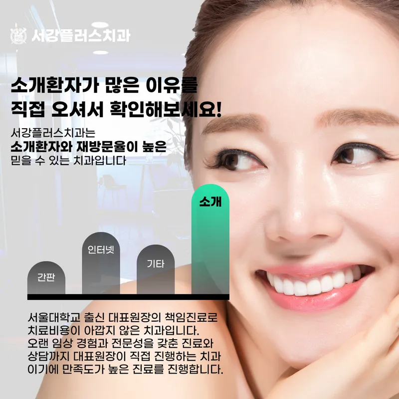 서강플러스치과의원
