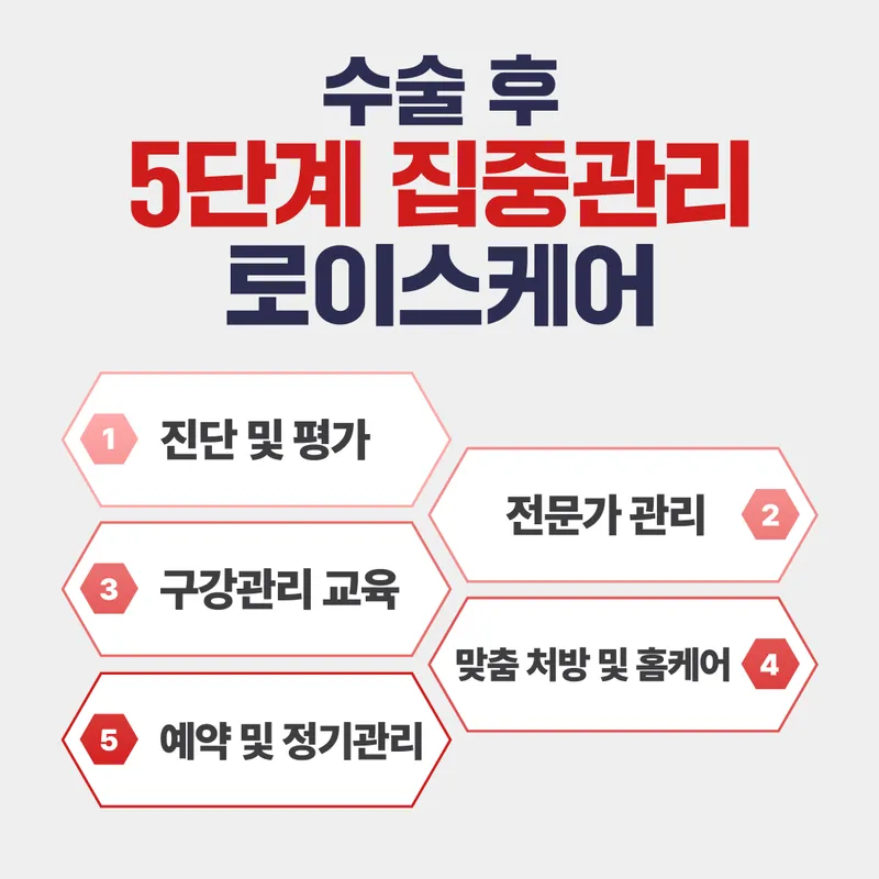 Lois Deok Young Clinic
