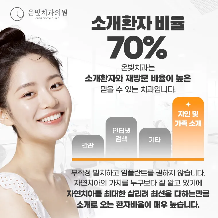 온빛치과의원