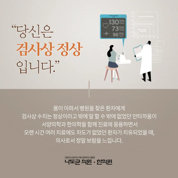 Nado Gyun Clinic