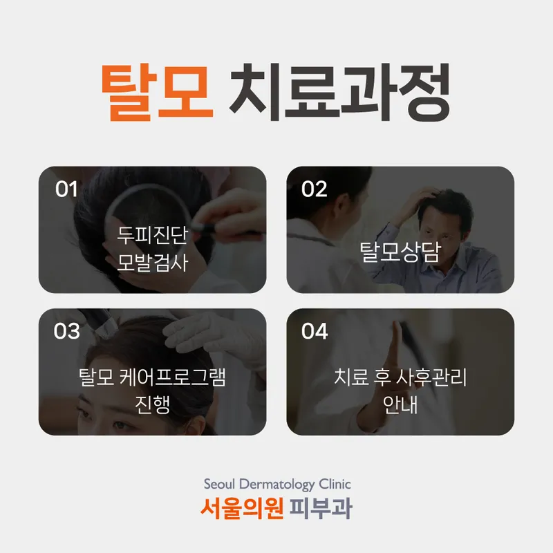 Seoul Clinic
