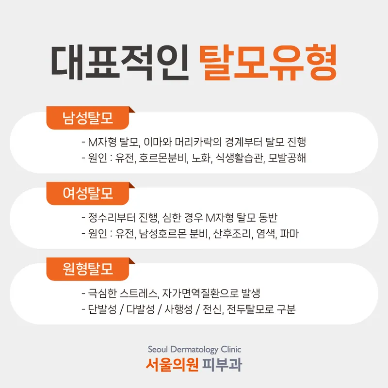 Seoul Clinic
