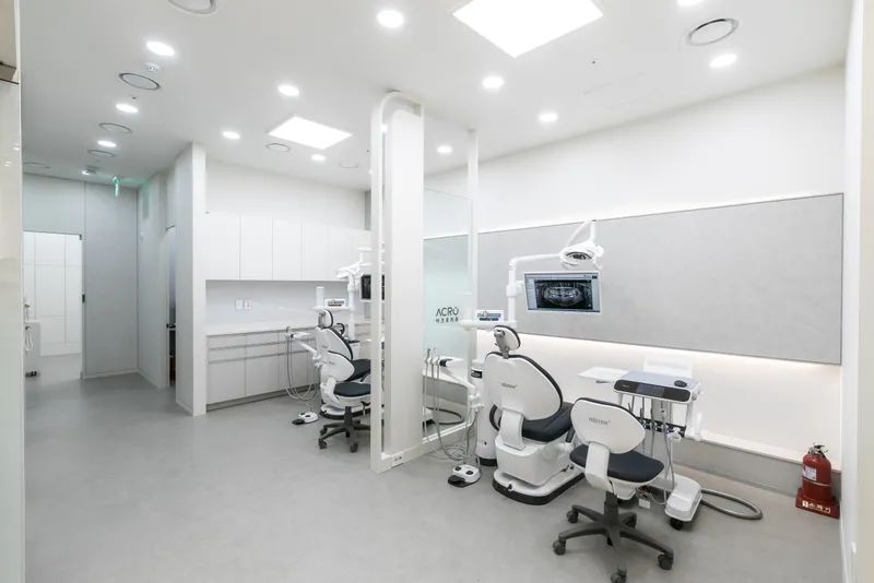 Acro Dental Clinic