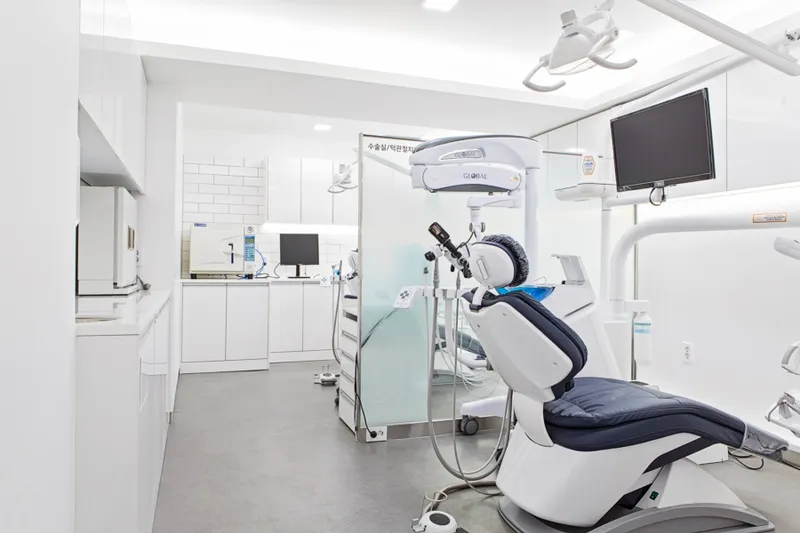 Doctor Gochi Dental Clinic