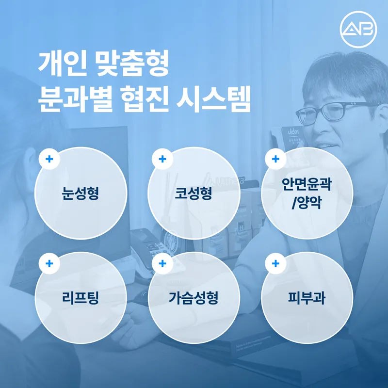 AB Plastic Surgery Clinic