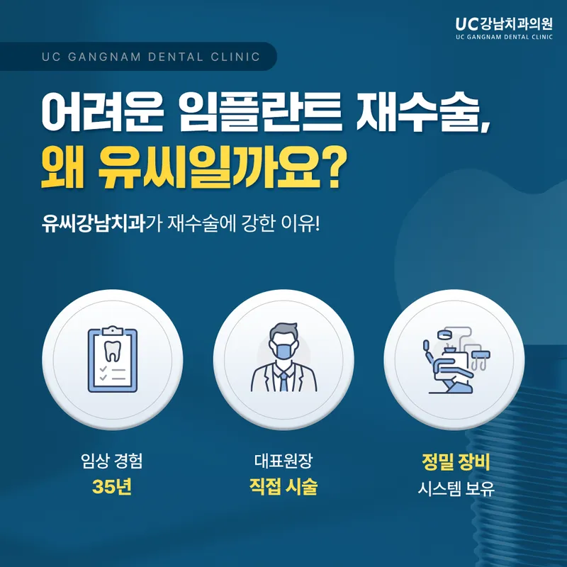 Yoo Clinic Gangnam
