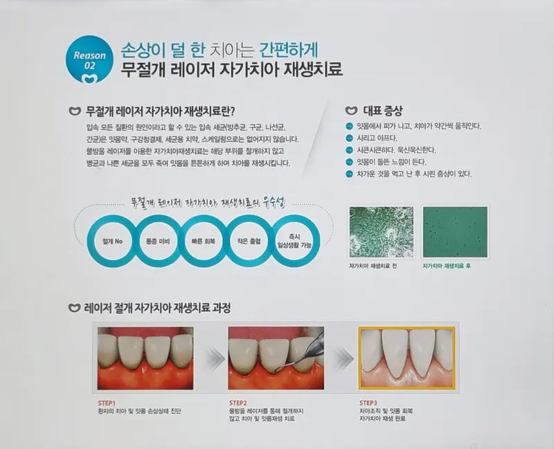 Ourin Dental Clinic
