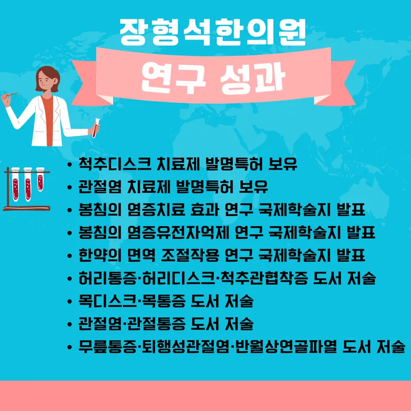 Jang Hyeongseok Korean Medicine Clinic