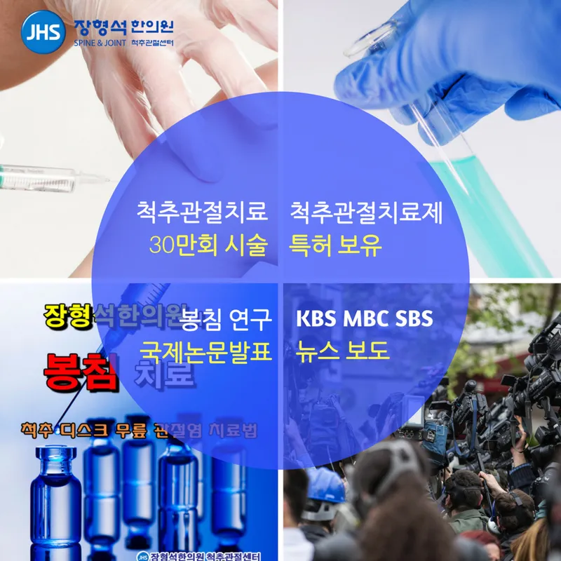Jang Hyeongseok Korean Medicine Clinic