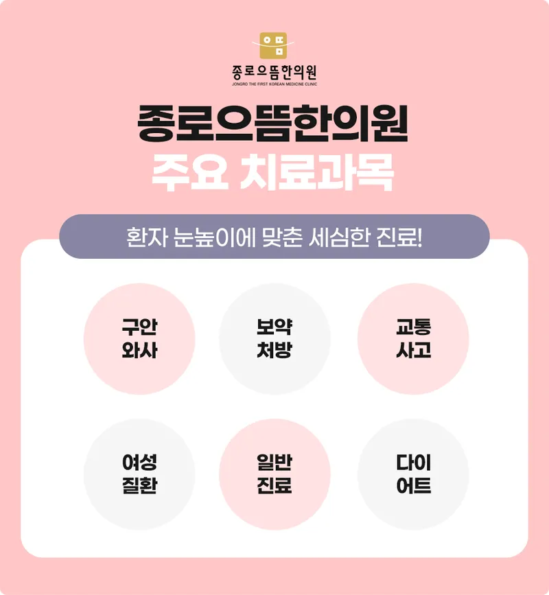Jongno-euldeum Clinic