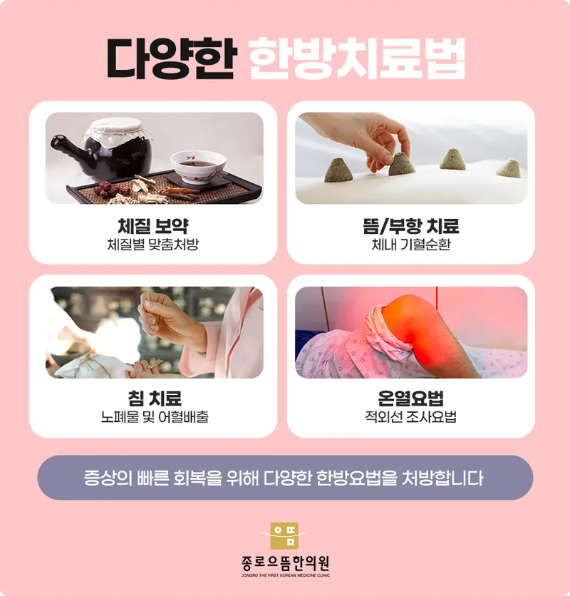 Jongno-euldeum Clinic