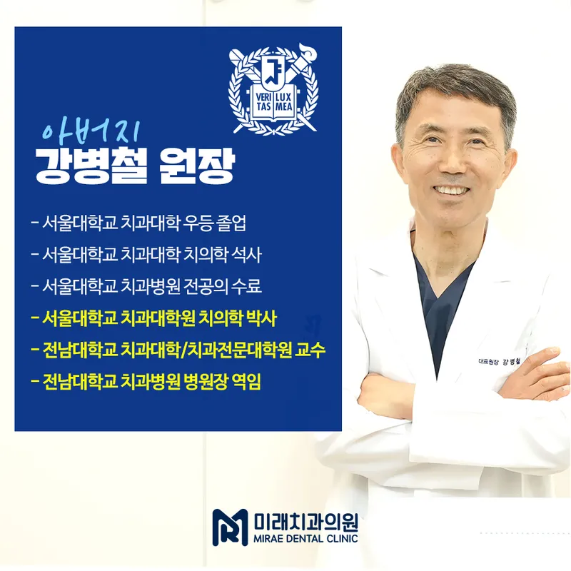 Future Dental Clinic Gangdong Dongcheon
