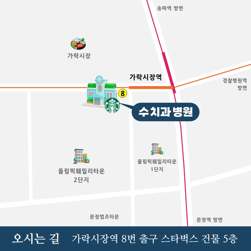 Soochi Dental Hospital