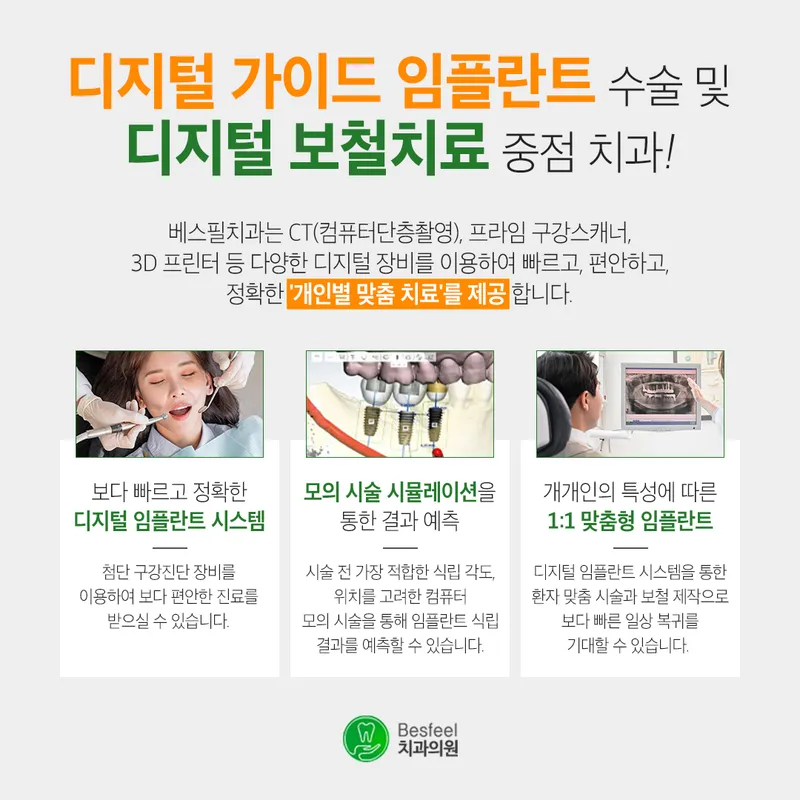 베스필치과의원