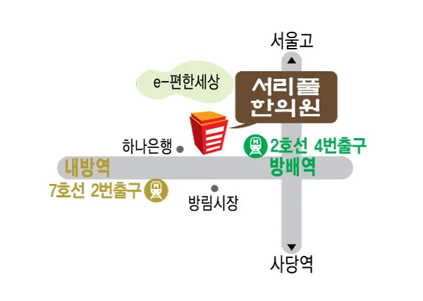 Seoripul Korean Medicine Clinic