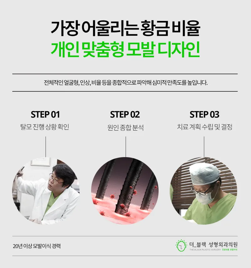 Double Black Plastic Surgery Clinic