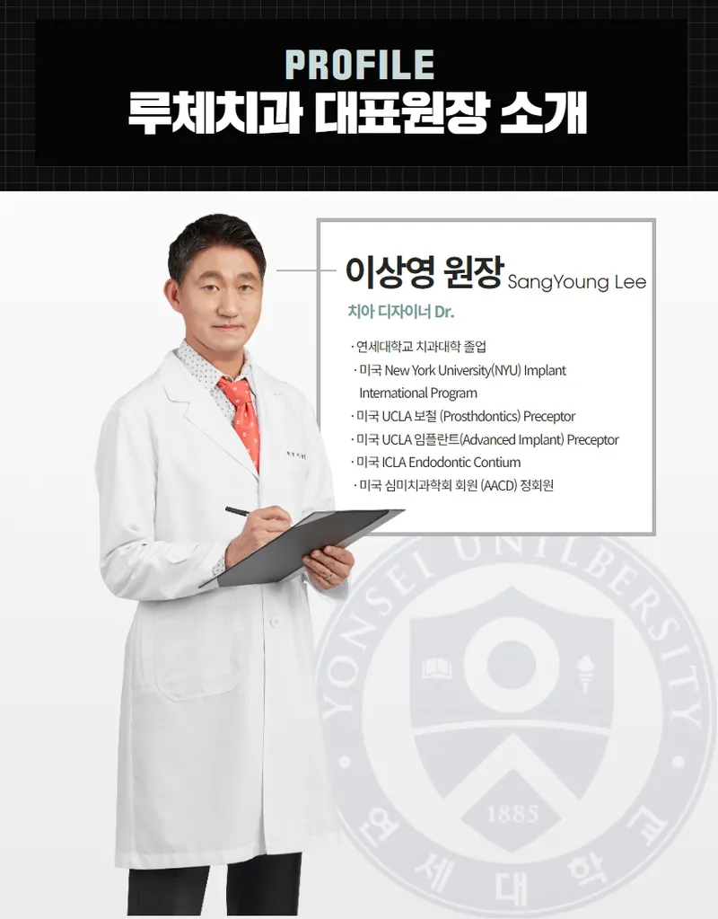Luche Dental Clinic