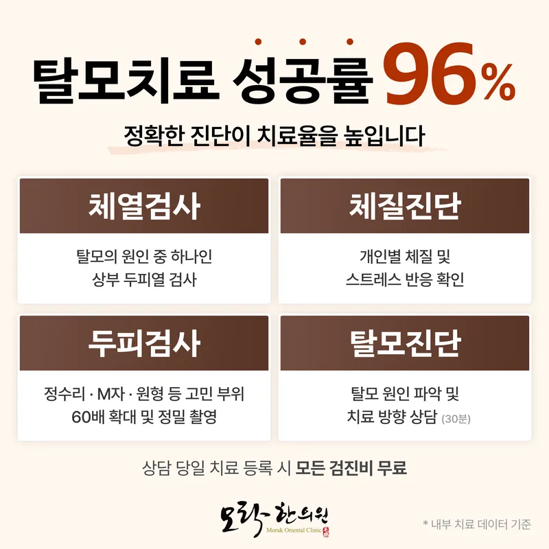 Morak Korean Medicine Clinic
