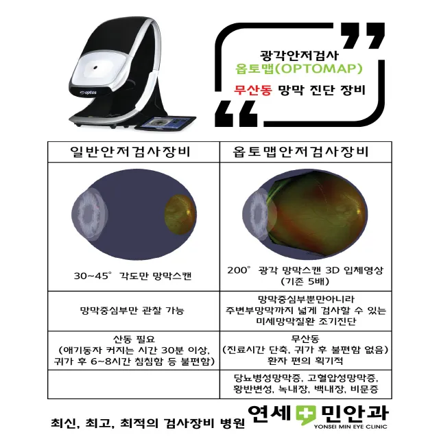 Yonsei Minan Clinic