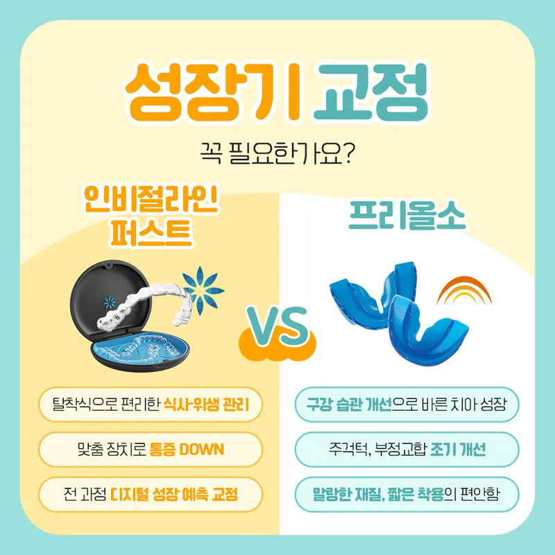 서울송파쥬니어치과의원