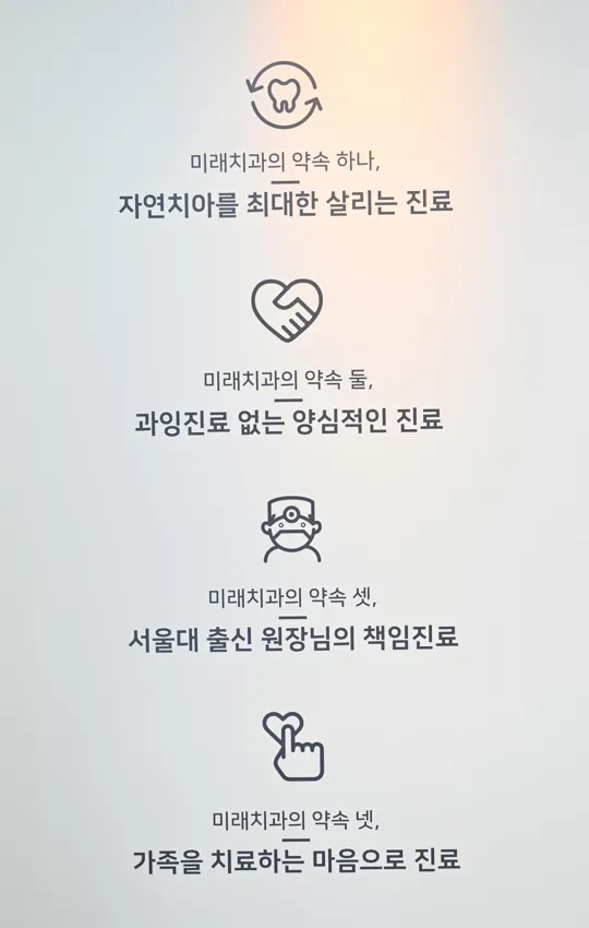서울미래치과의원
