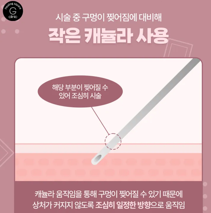 Jihealing Square Clinic