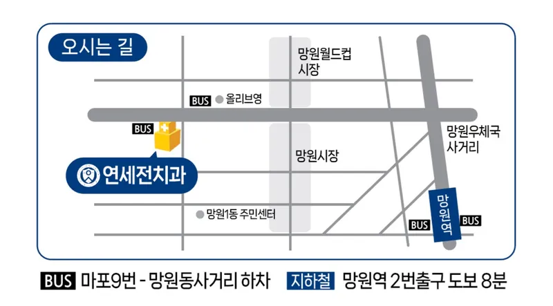 Yonsei Dental Clinic