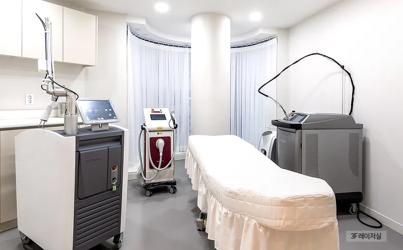 Sejin Dermatology Clinic