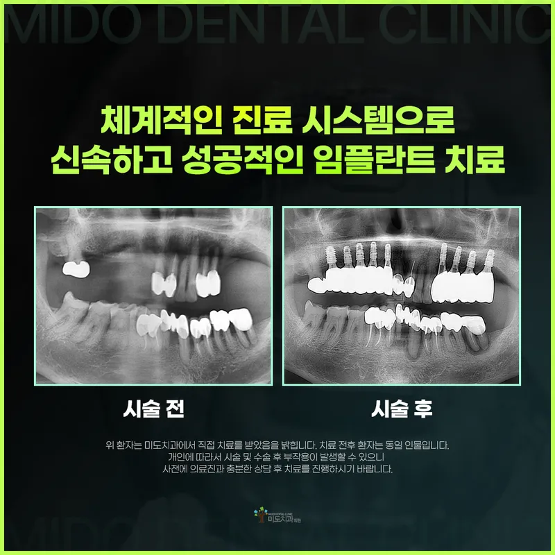 Mido Clinic