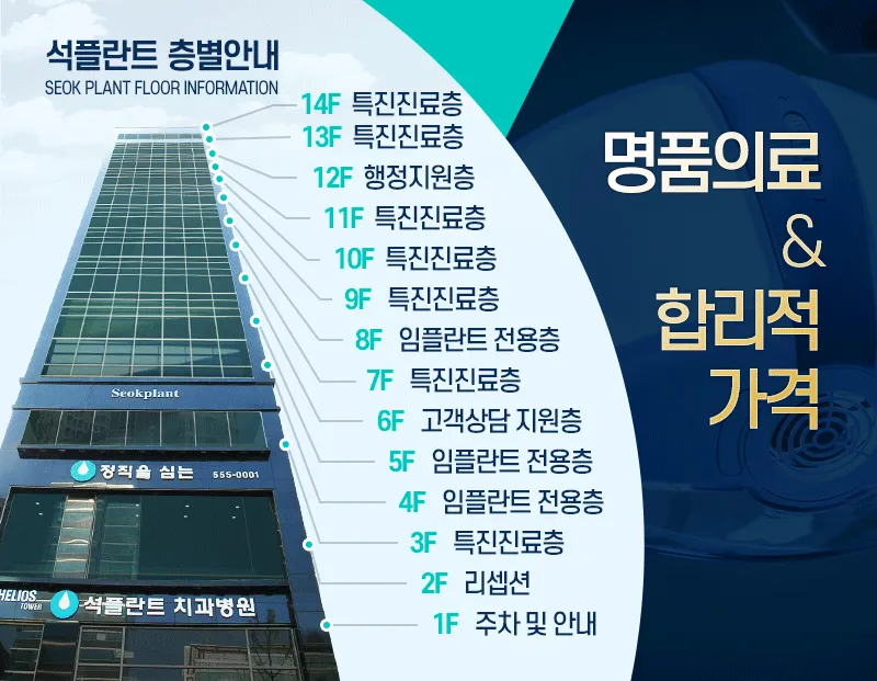Seok Plant Dentistry Hospital