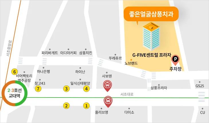 좋은얼굴삼풍치과의원 서초교대역점