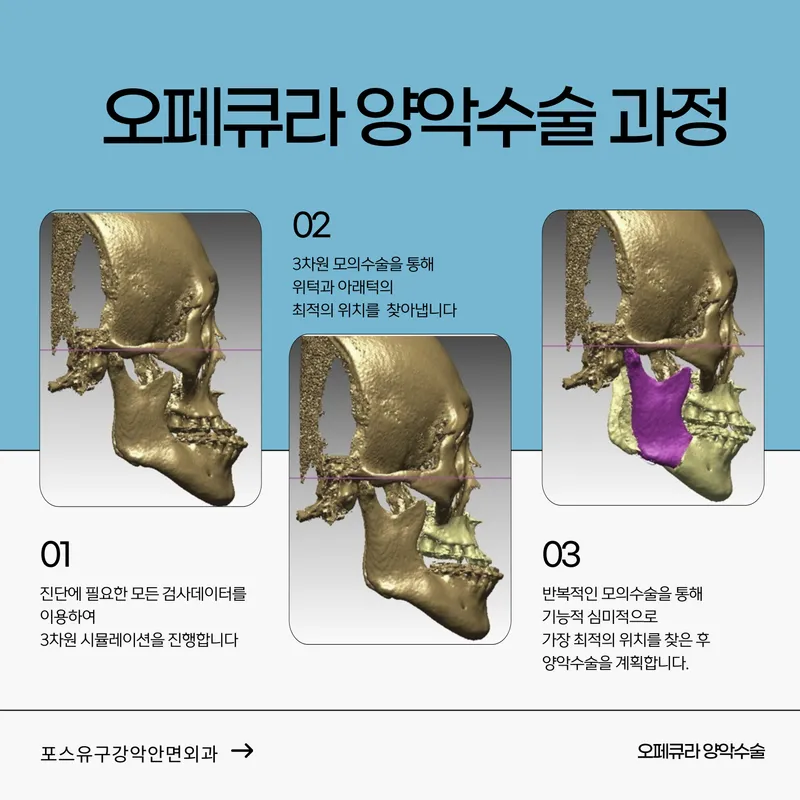Pose Dental Clinic