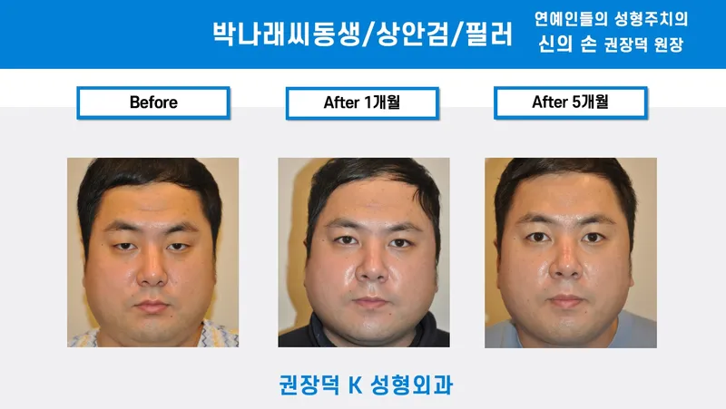 Kwang-Jang-Duk K Plastic Surgery Clinic