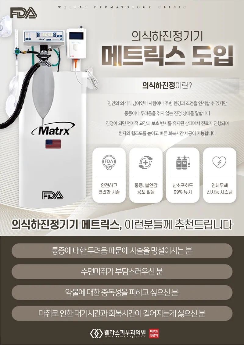 Wellas Dermatology Clinic