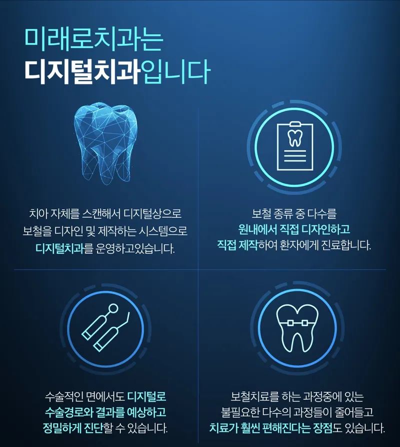 미래로치과의원