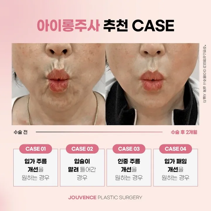 Jubens Plastic Surgery Clinic