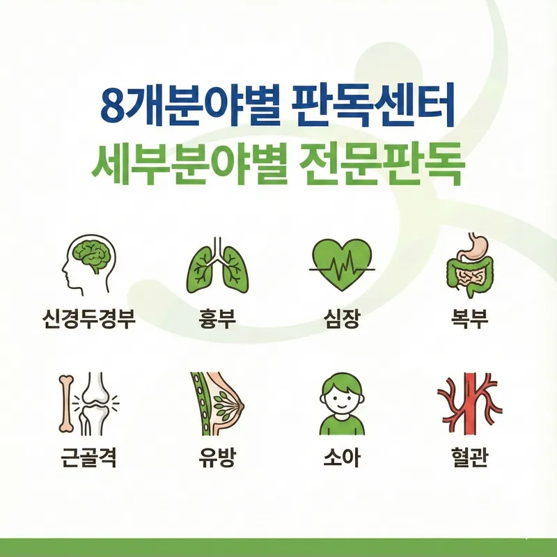 Human Imaging Clinic