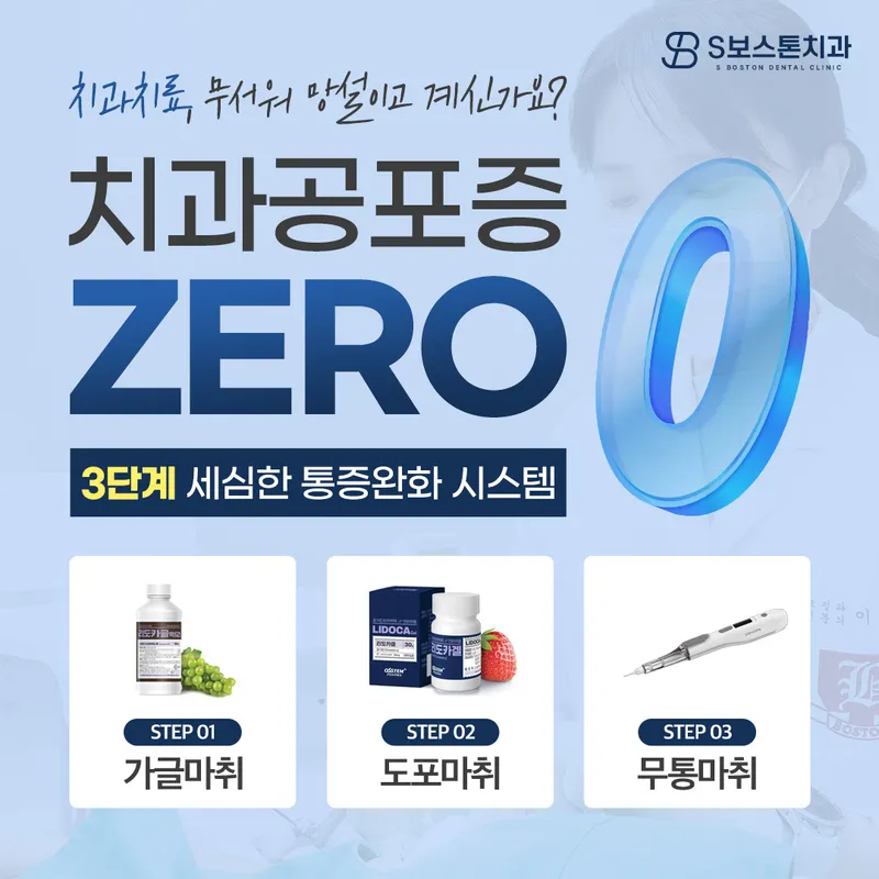 Esbo Stone Orthodontic and Dental Clinic