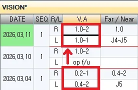 연세비전안과의원