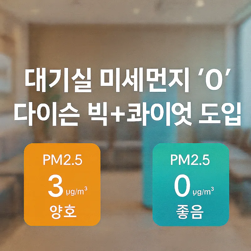 Kim Jun Yeop Dental Clinic