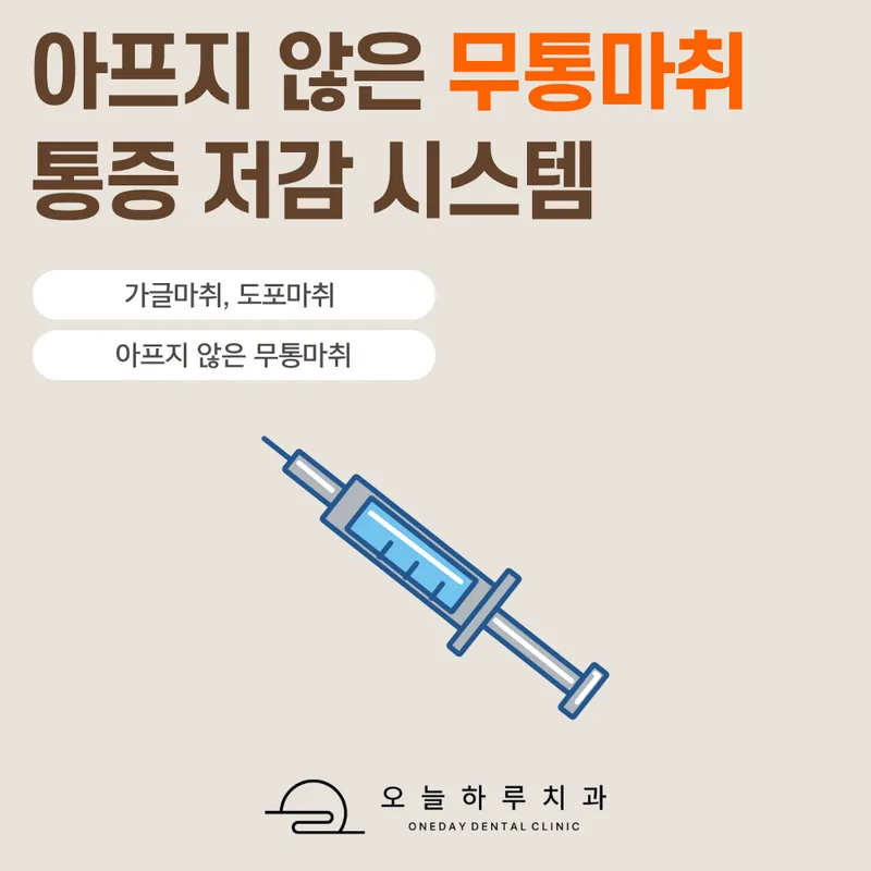 Today Clinic