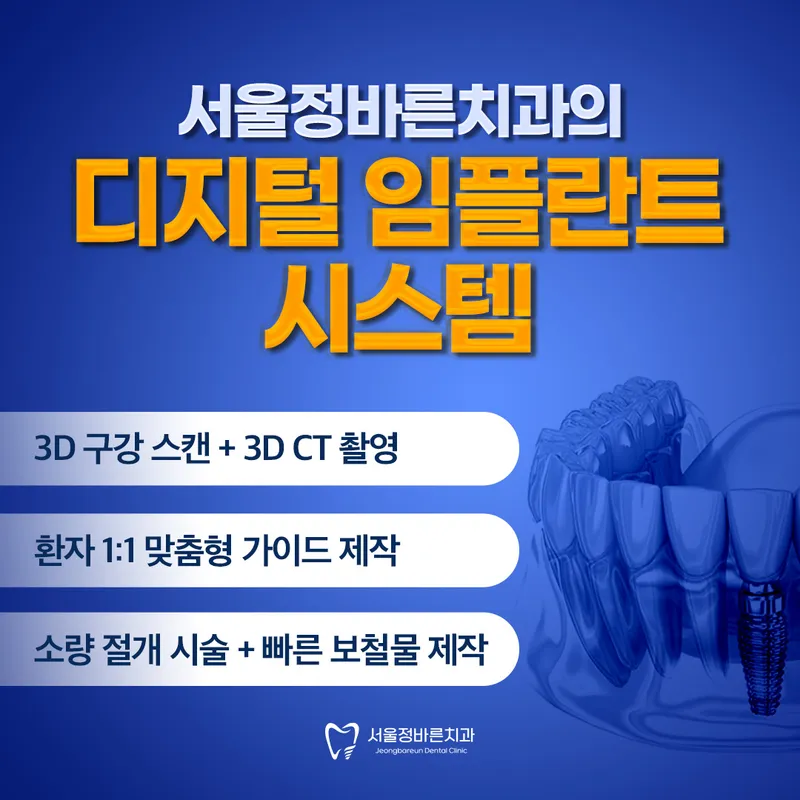 Seoul Jungbarun Dental Clinic