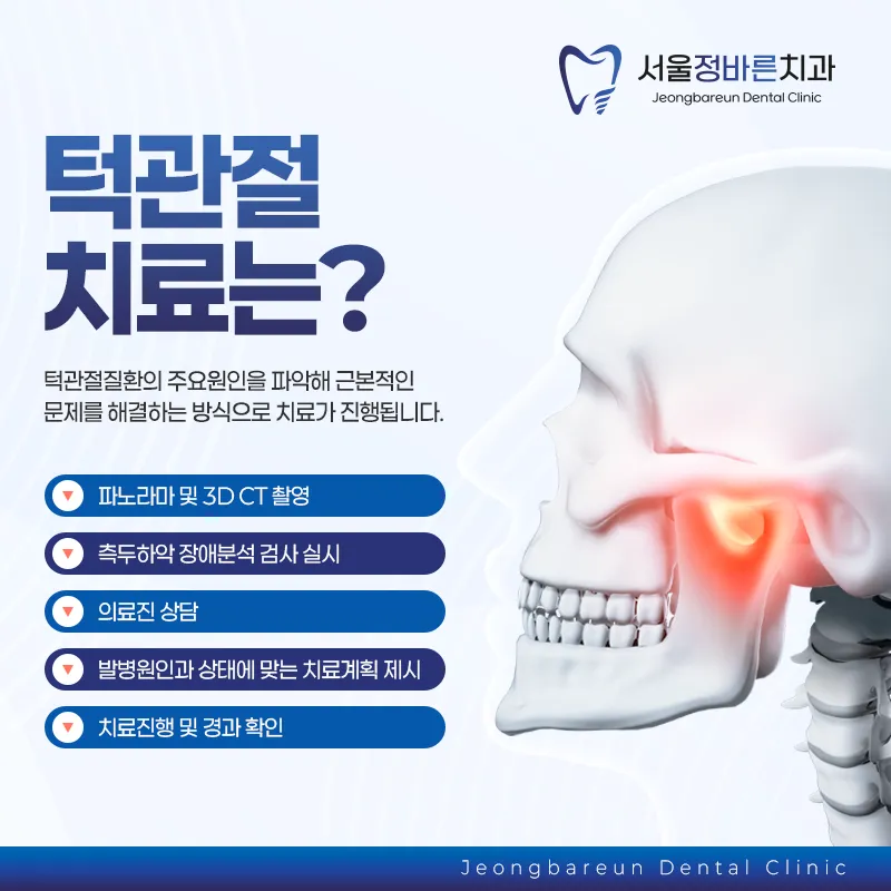 Seoul Jungbarun Dental Clinic