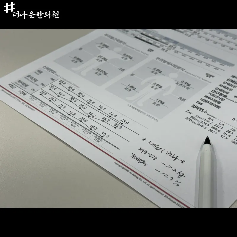 The Better Korean Medicine Clinic
